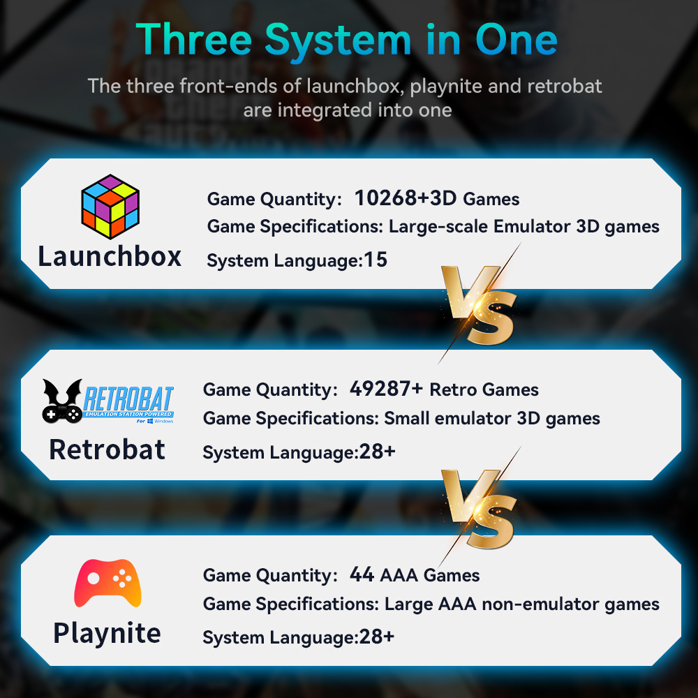 Hyper Base Mix 4TB Game Consol - مراجعة Retro Gaming Hdd وسعره