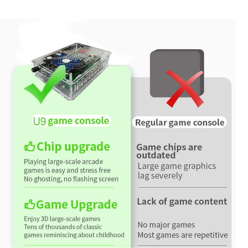 Retro U9 PRO Game Console 500G - مراجعة Retro Gaming For Windows وسعره