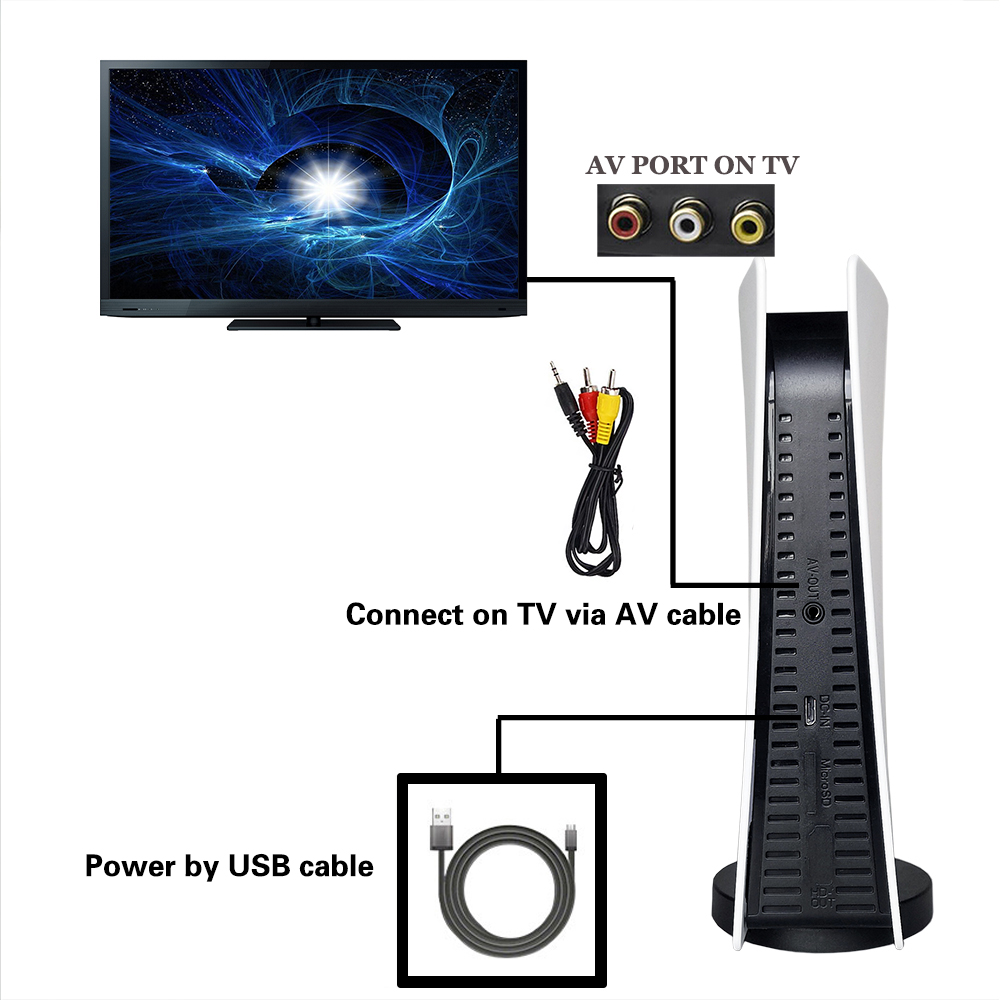 GS5 8-bit TV Video AV Output U - مراجعة Retro Gaming Usb وسعره