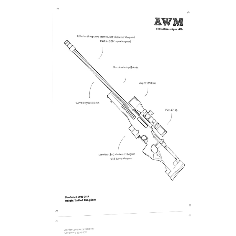 AWM Sniper Rifle Gun UK Tinpla - مراجعة Retro Gaming Gun وسعره