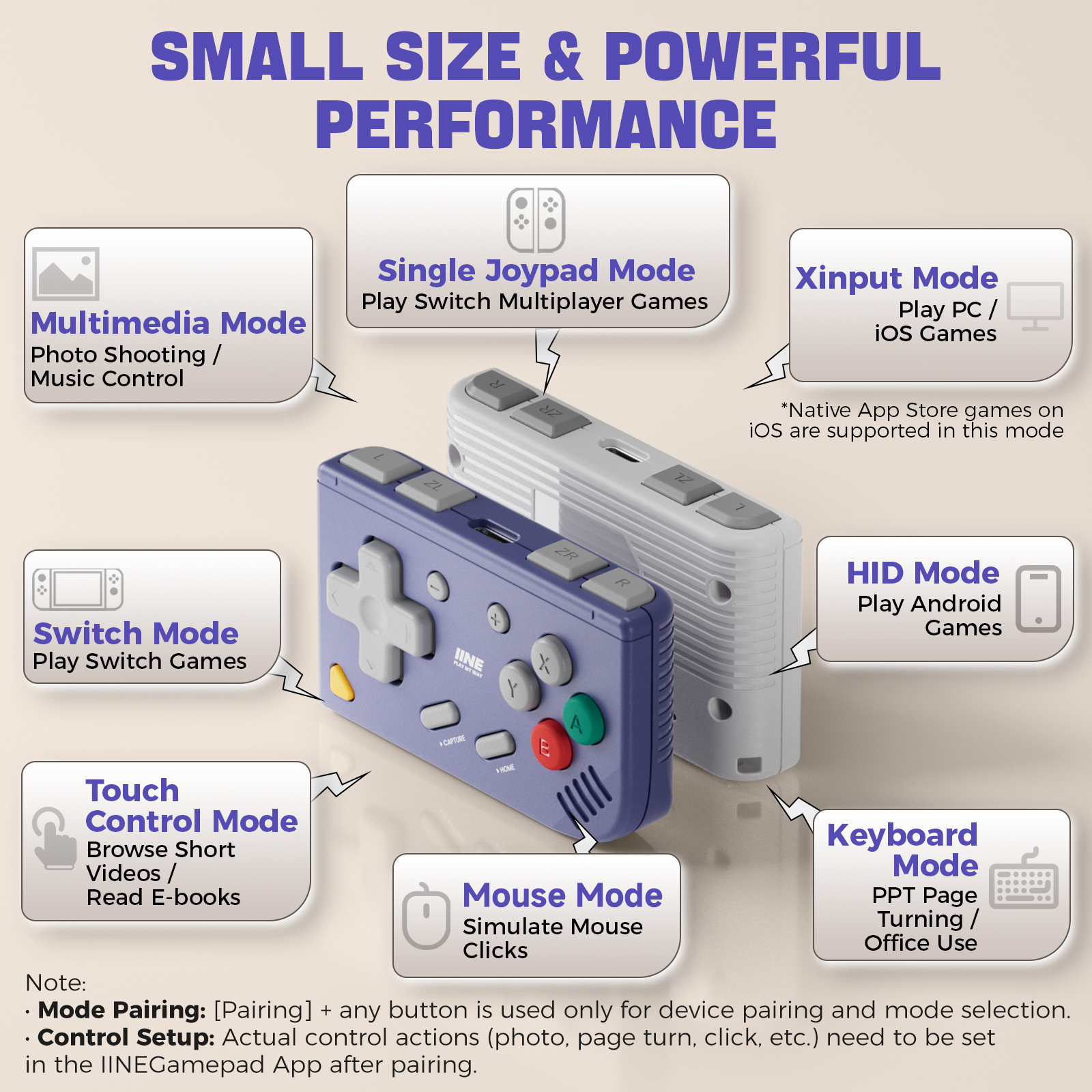 IINE Mini Retro Ananke Gen 2 G - مراجعة Retro Gaming Usb وسعره