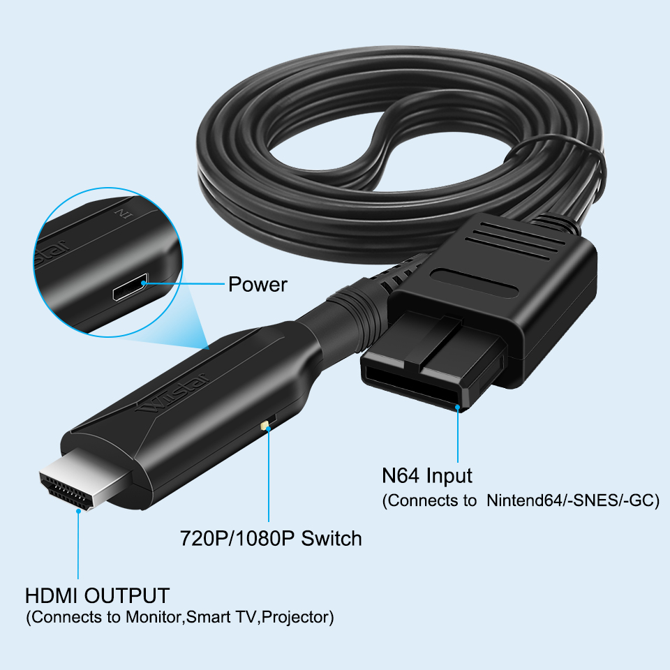 N64 to HDMI-compatible cable C - مراجعة Retro Gaming Cable وسعره