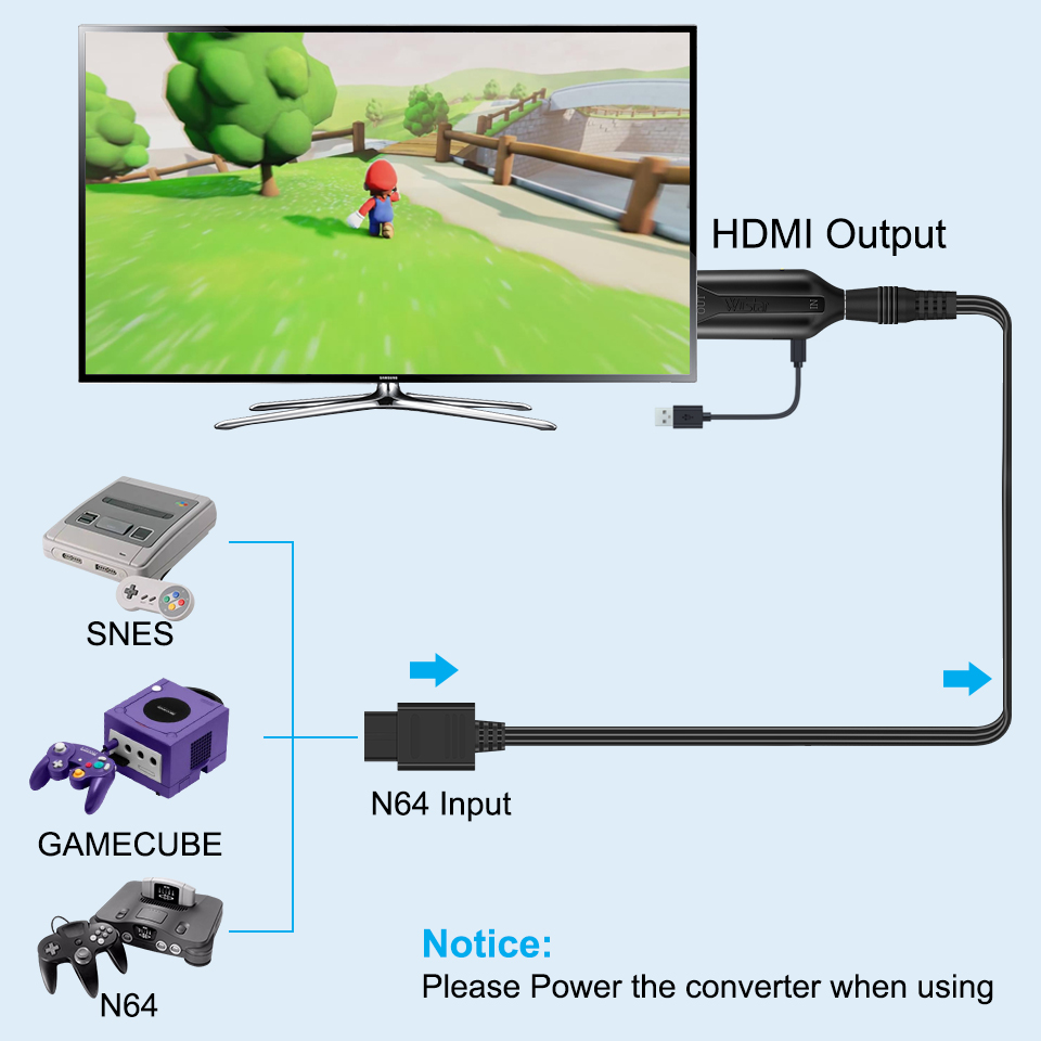 N64 to HDMI-compatible cable C - مراجعة Retro Gaming Cable وسعره