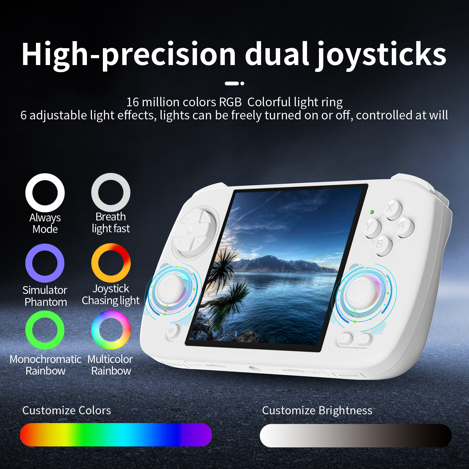 ANBERNIC RG CubeXX Portable Ha - مراجعة Retro Gaming Usb وسعره