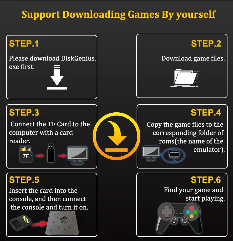 X88 Pro All in One Retro Gamin - مراجعة Retro Gaming For Windows وسعره