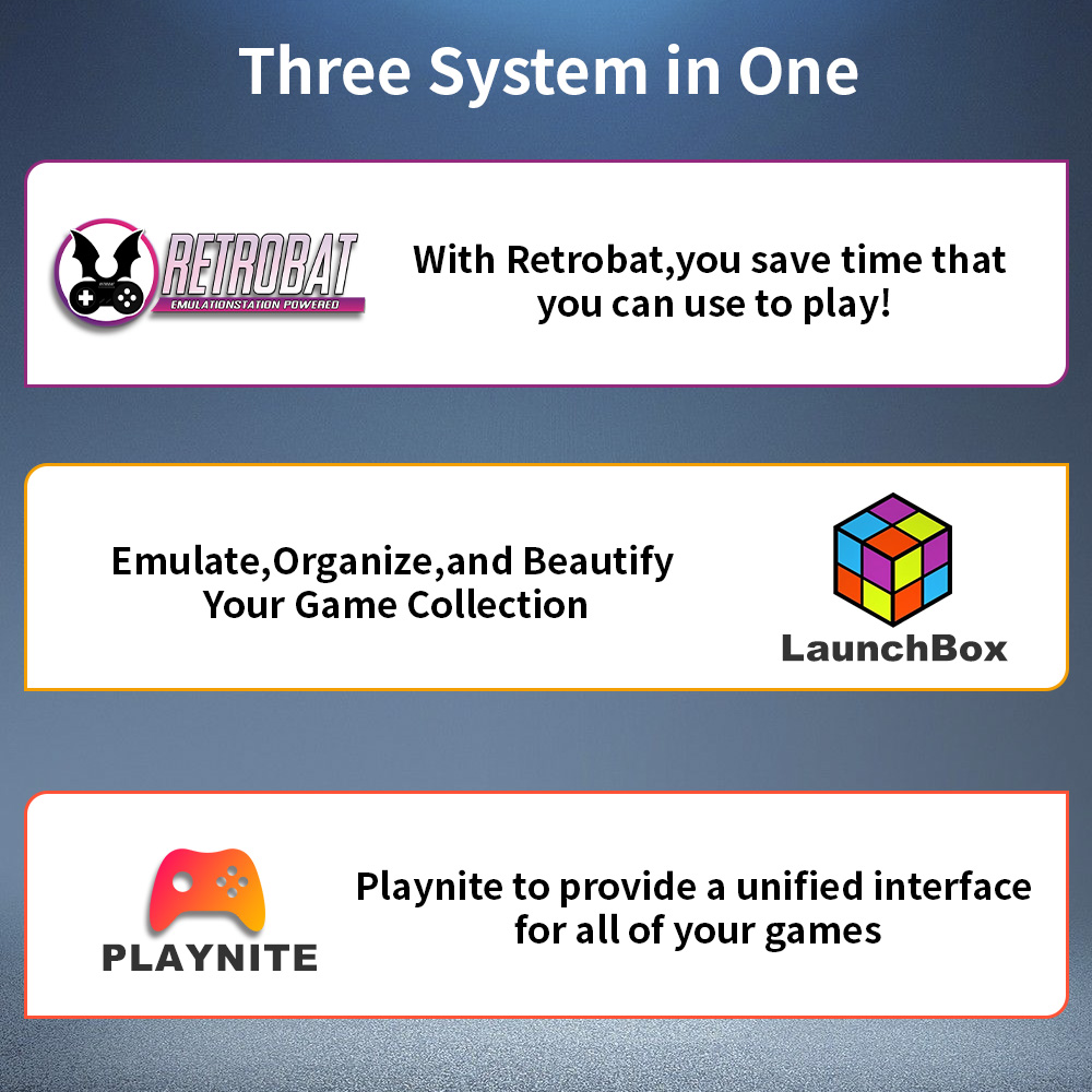 Play Zone 1TB Portable Gaming  - مراجعة Retro Gaming Zone وسعره