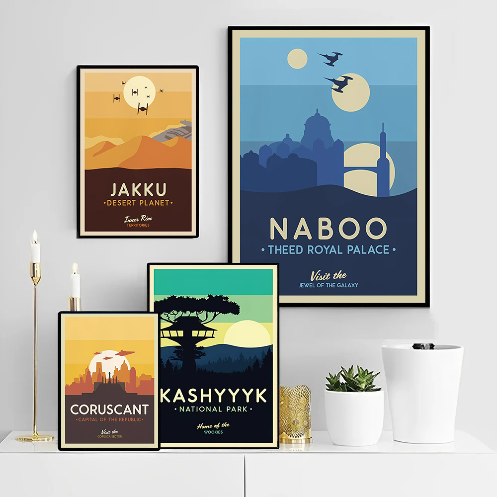 Retro Sci-fi Planet Travel Pos - مراجعة Retro Gaming Wallpaper وسعره