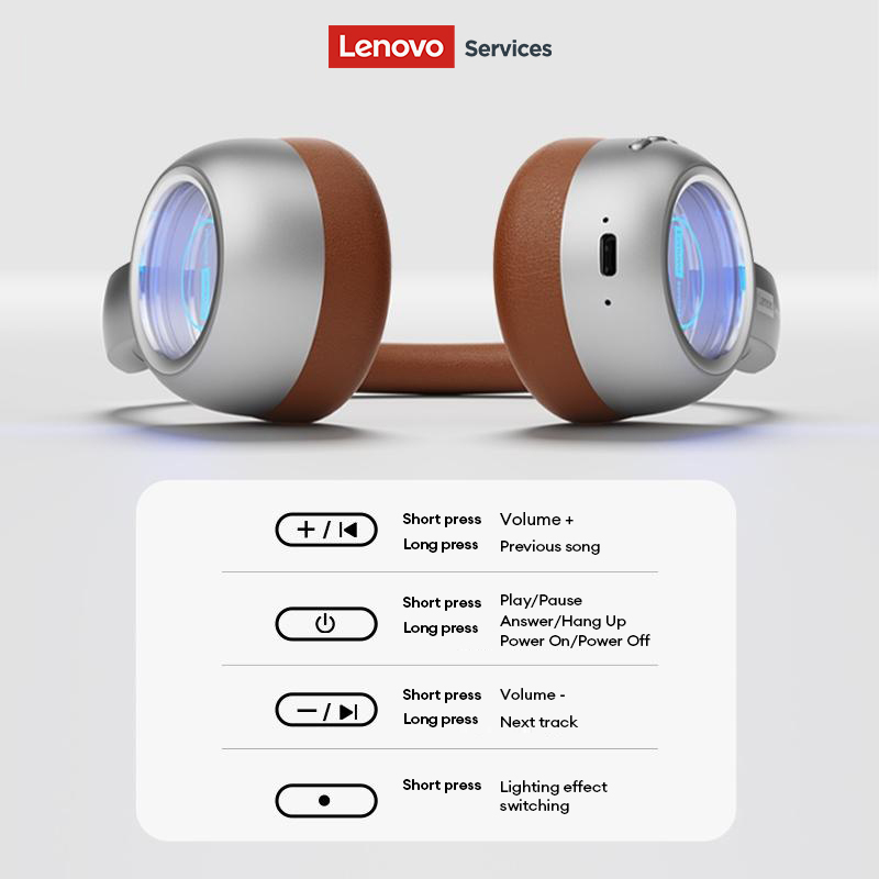 Lenovo LS101 Retro Maillard Bl - مراجعة Retro Gaming Cable وسعره