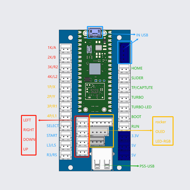Copy Sanwa Arcade Game Diy Kit - مراجعة Raspberry Pi Retropie وسعره
